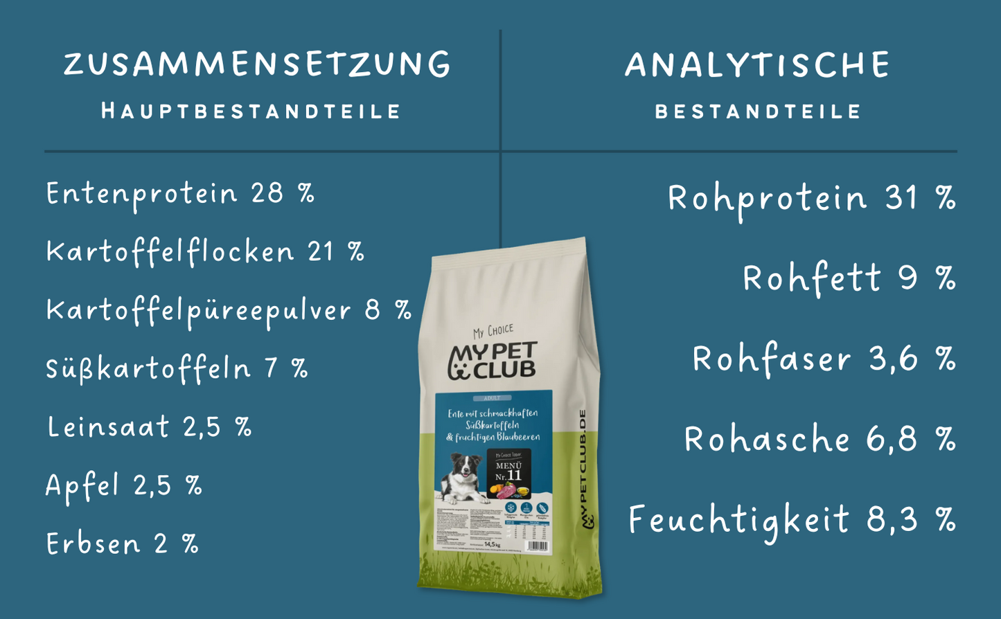 Kaltgepresste Herstellung Ente