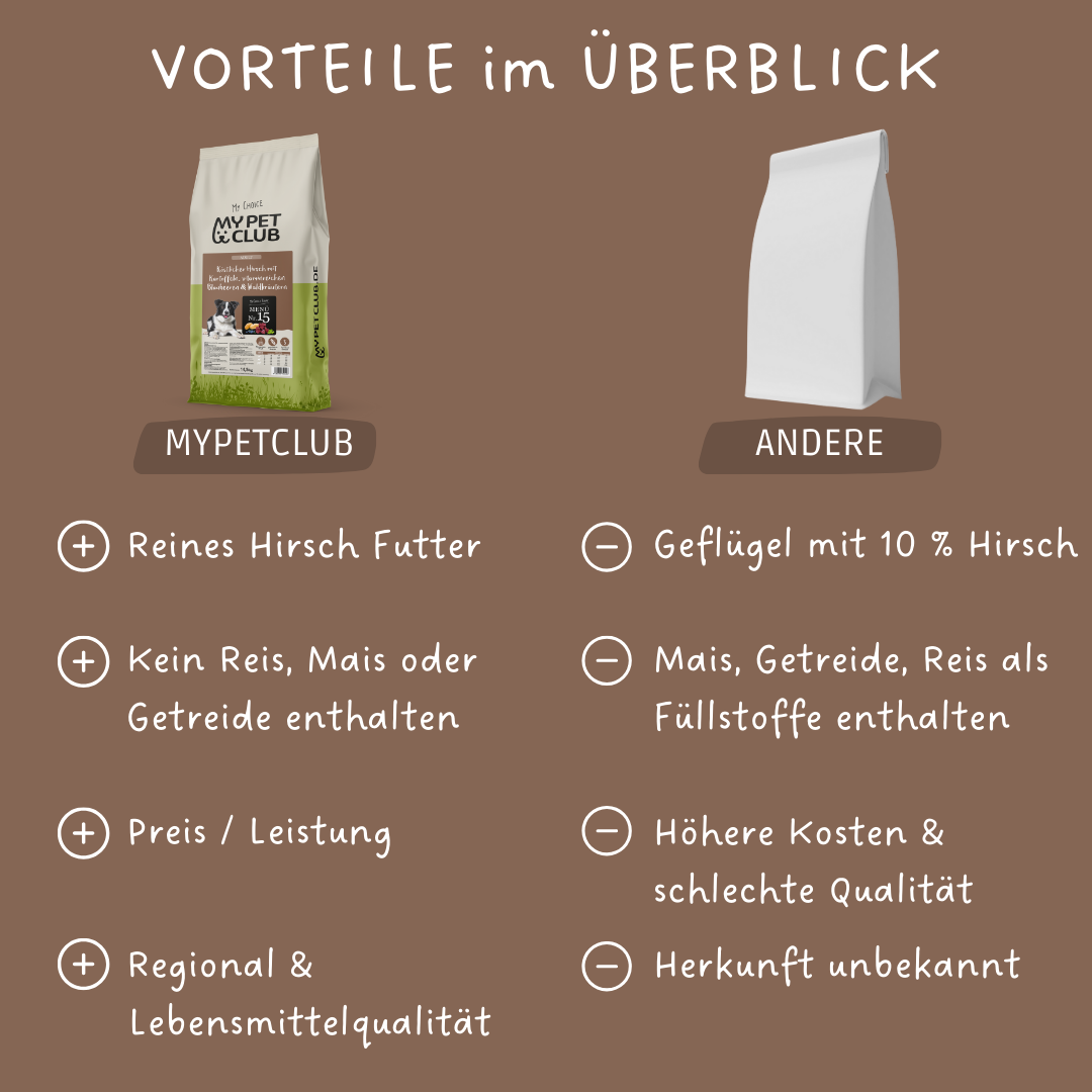 Hirsch