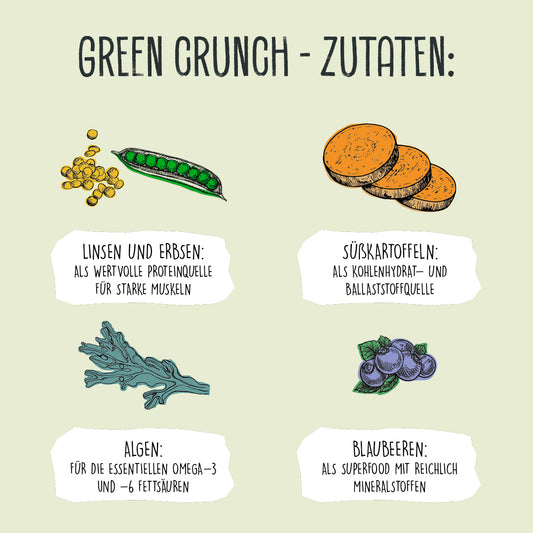 Green Crunch