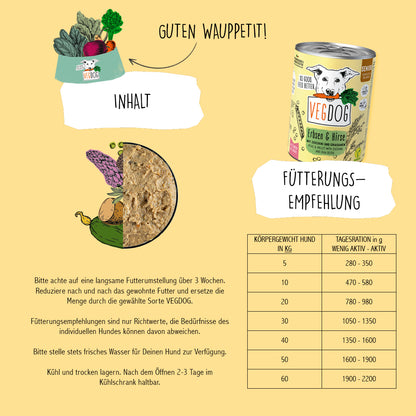 Senior Erbsen & Hirse