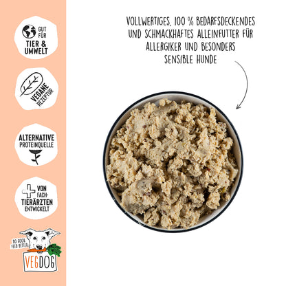 Sensitive Lupinenprotein