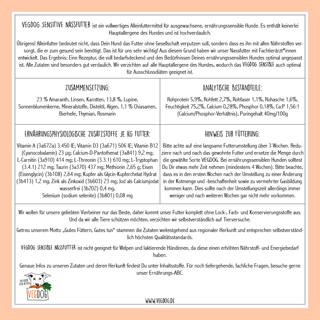 Sensitive Lupinenprotein
