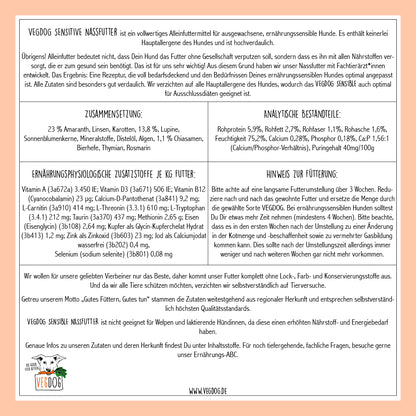 Sensitive Lupinenprotein